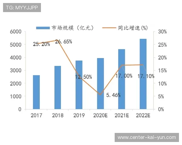 低功耗物联网标签实时追踪器械流转 实现物资管理全生命周期覆盖
