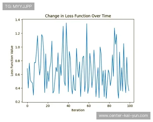 自适应码率优化算法在系统重构期升级 确保了不同带宽环境下的流畅度
